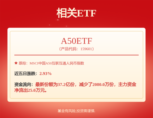 龙信金融 第三届低空产业创新生态大会举行  苏州低空经济“振翅高飞”